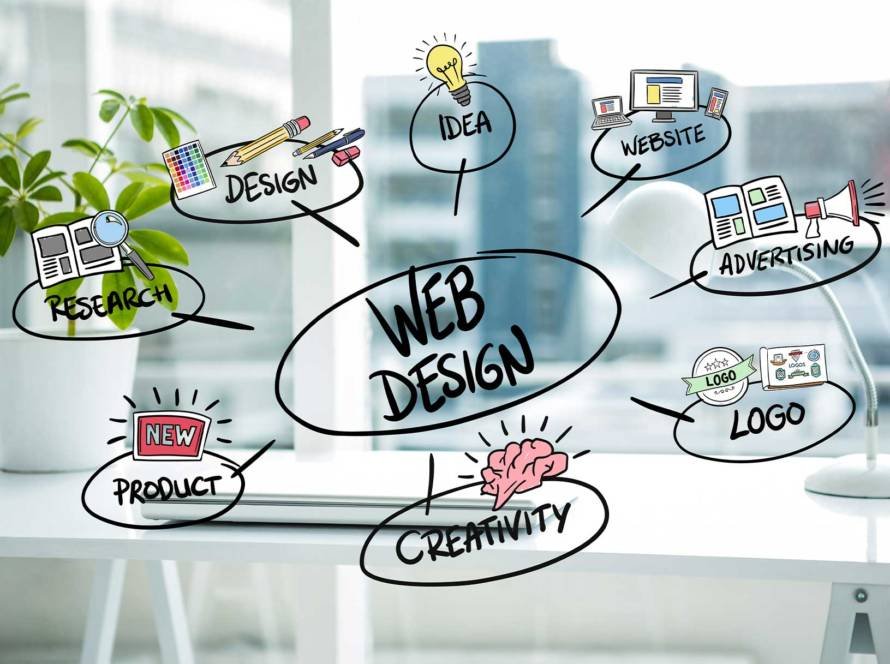 web design